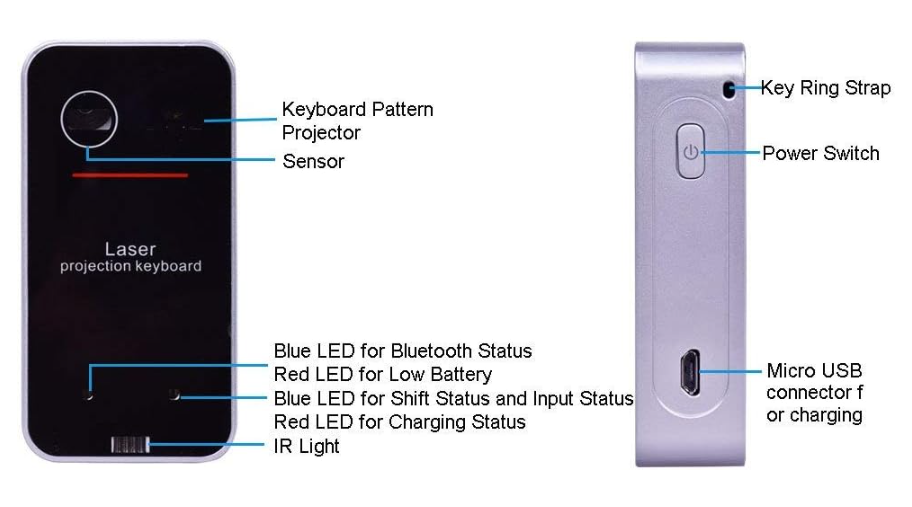 Alpha Laser Keyboard